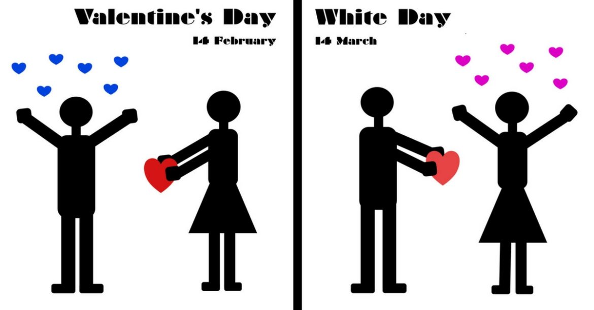 The Story Behind White Day
