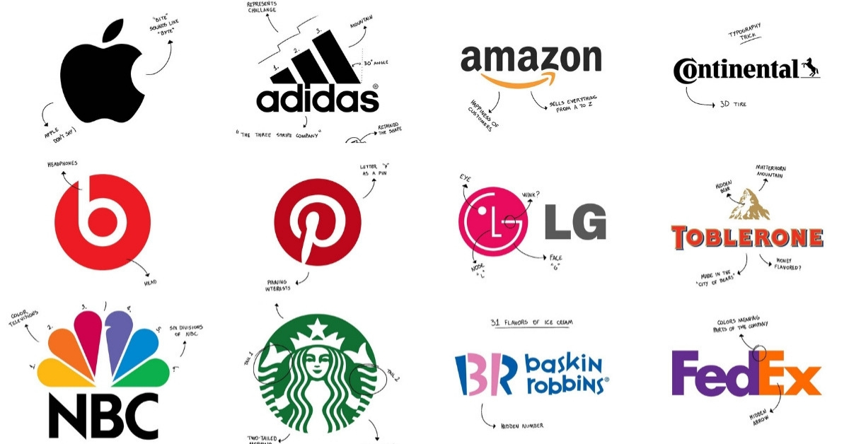 15 Famous Logos And What You Can Learn From Them – SevenPie.com: Because  Everyone Has A Story To Tell