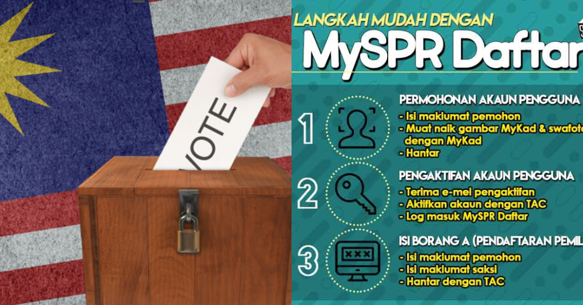 5 Reasons Youths Should Register to Vote